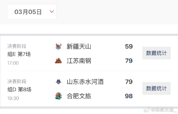lol直播-女篮俱乐部杯第四日综述：江苏击败新疆 合肥大胜山东